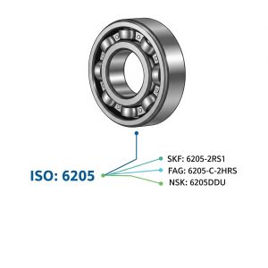 Rodamiento Rígido de bolas 12X28X8 BOC